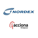 Nordex Usa, Inc