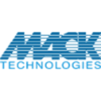 Company banner
