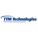 TTM Technologies Inc