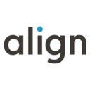 Align Technology, Inc