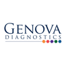 Genova Diagnostics logo