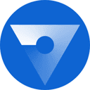 Fiddler labs