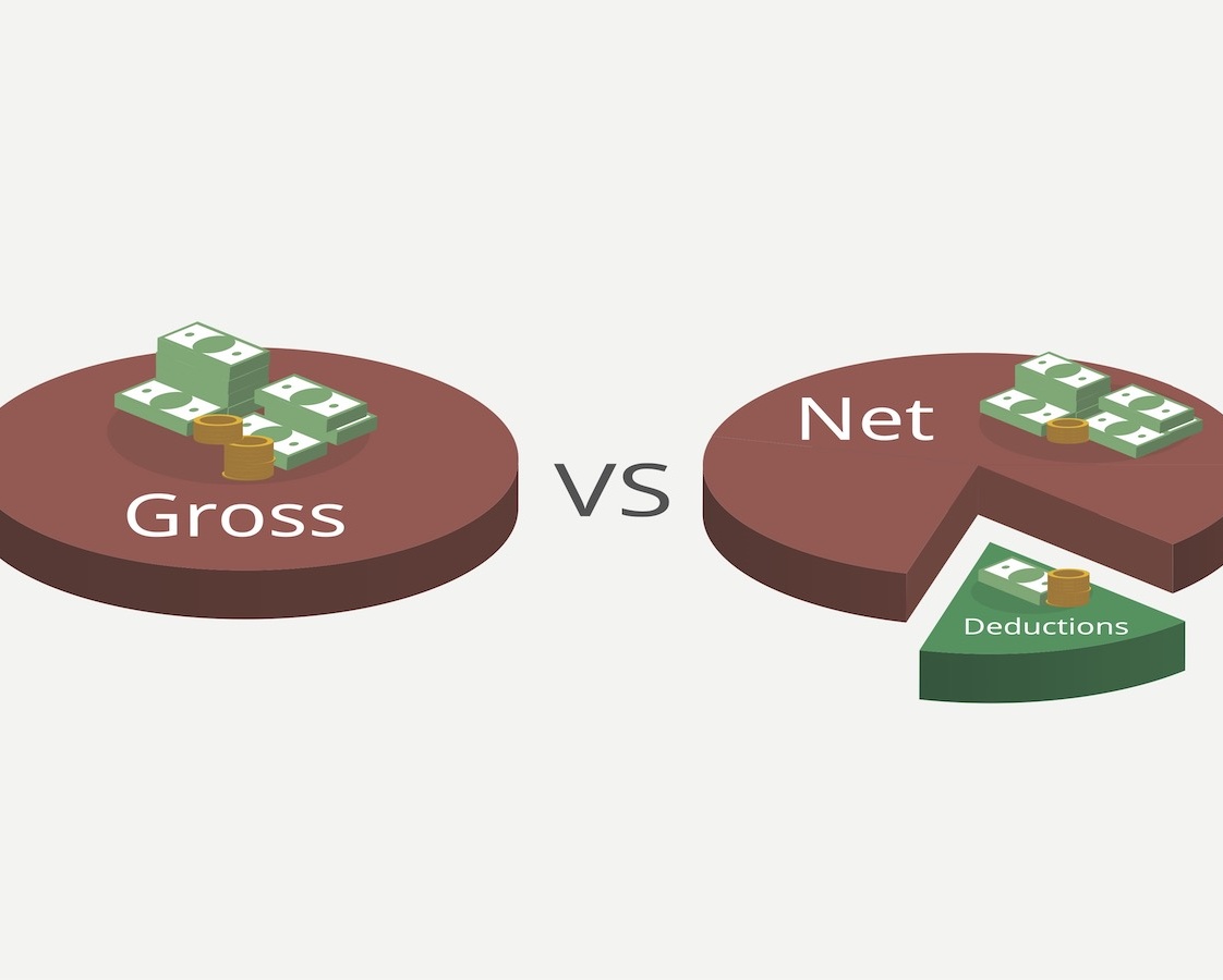 Understanding gross pay