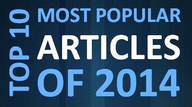 Most_Popular_Articles
