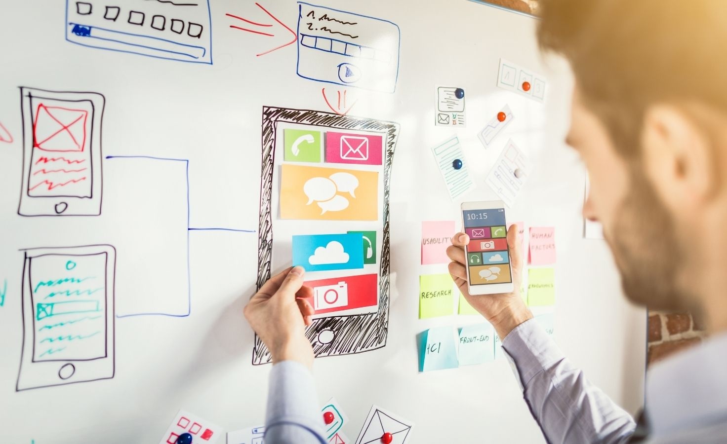 Everything you need to know about becoming a UX designer