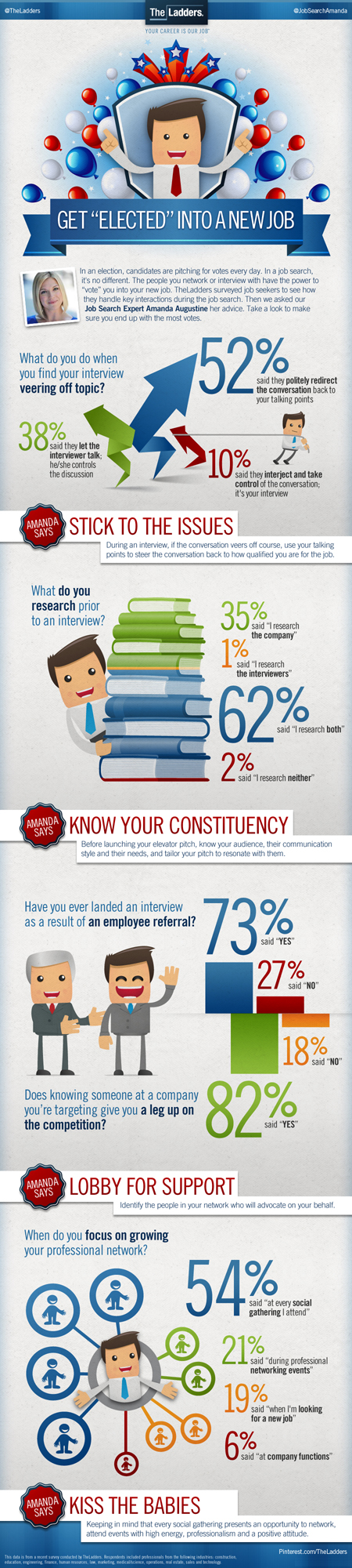 election_infographic-resized-600fixed