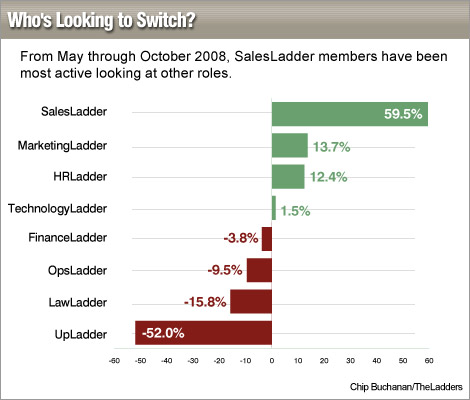 whos_looking_to_switch2